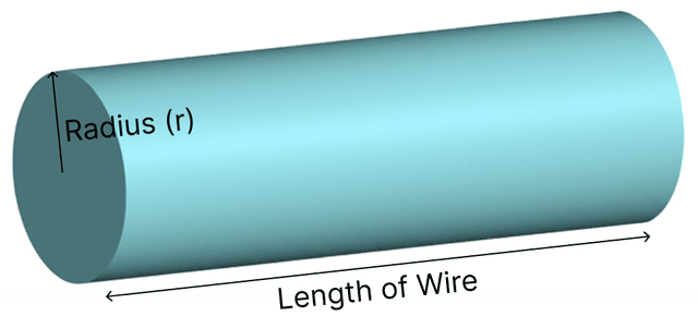 Wire