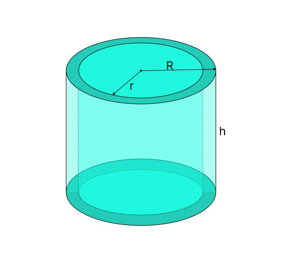 Diagram illustrating the pipe volume calculation formula with radius, diameter, and length